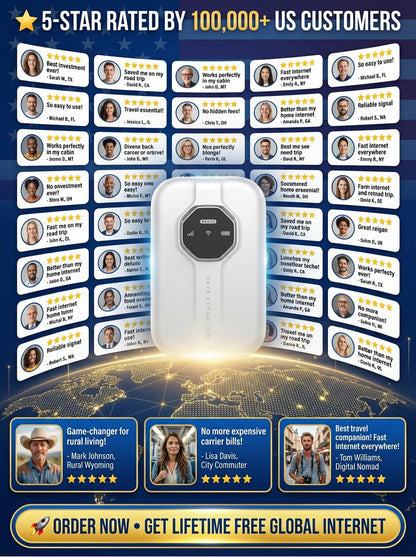 Next-Gen Satellite WiFi6+ Portable Router - 300Mbps Stay connected all day with our pocket router- Nationwide Clearance