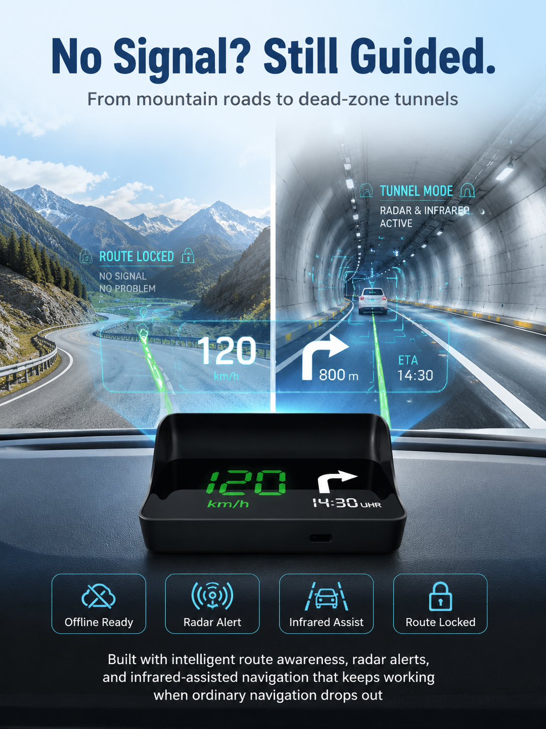 【Smart In-Car HUD Co-Pilot】Works on Sedans, SUVs, Pickups, RVs, and More!