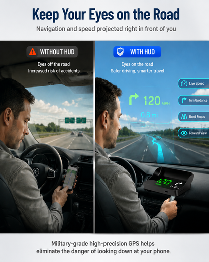 【Smart In-Car HUD Co-Pilot】Works on Sedans, SUVs, Pickups, RVs, and More!