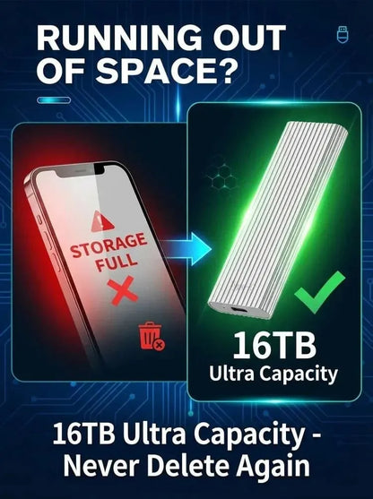 🏆Flash Sale⚡ 50K+ Sold 16TB Large-Capacity Type-C Mini Portable SSD