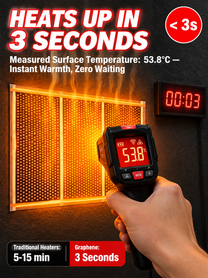 【Heats Up in 5 Seconds】German High-Tech Graphene Wall Heater
