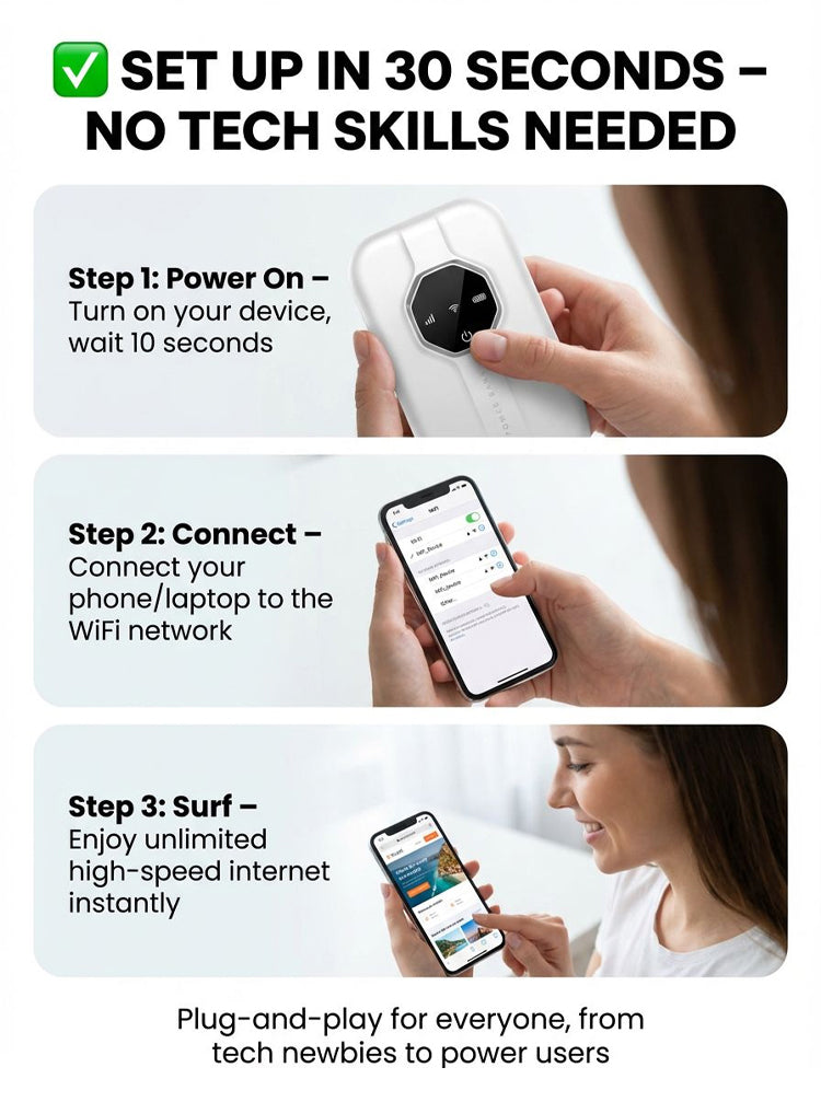 Next-Gen Satellite WiFi6+ Portable Router - 300Mbps Stay connected all day with our pocket router- Nationwide Clearance