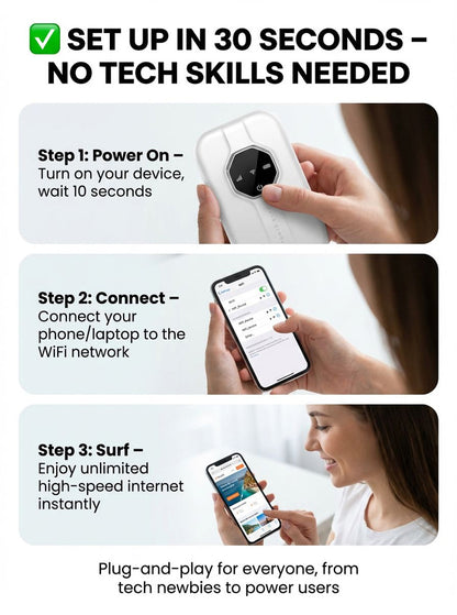 Next-Gen Satellite WiFi6+ Portable Router - 300Mbps Stay connected all day with our pocket router- Nationwide Clearance