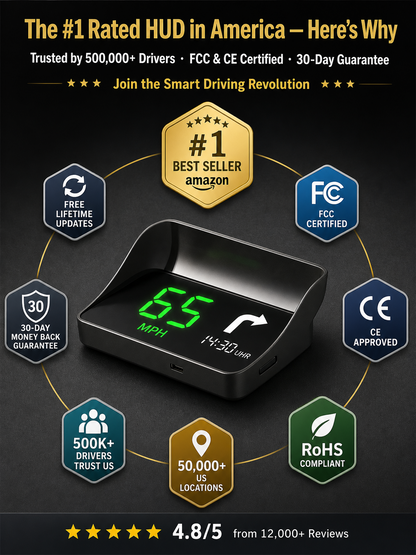 【Smart In-Car HUD Co-Pilot】Works on Sedans, SUVs, Pickups, RVs, and More!