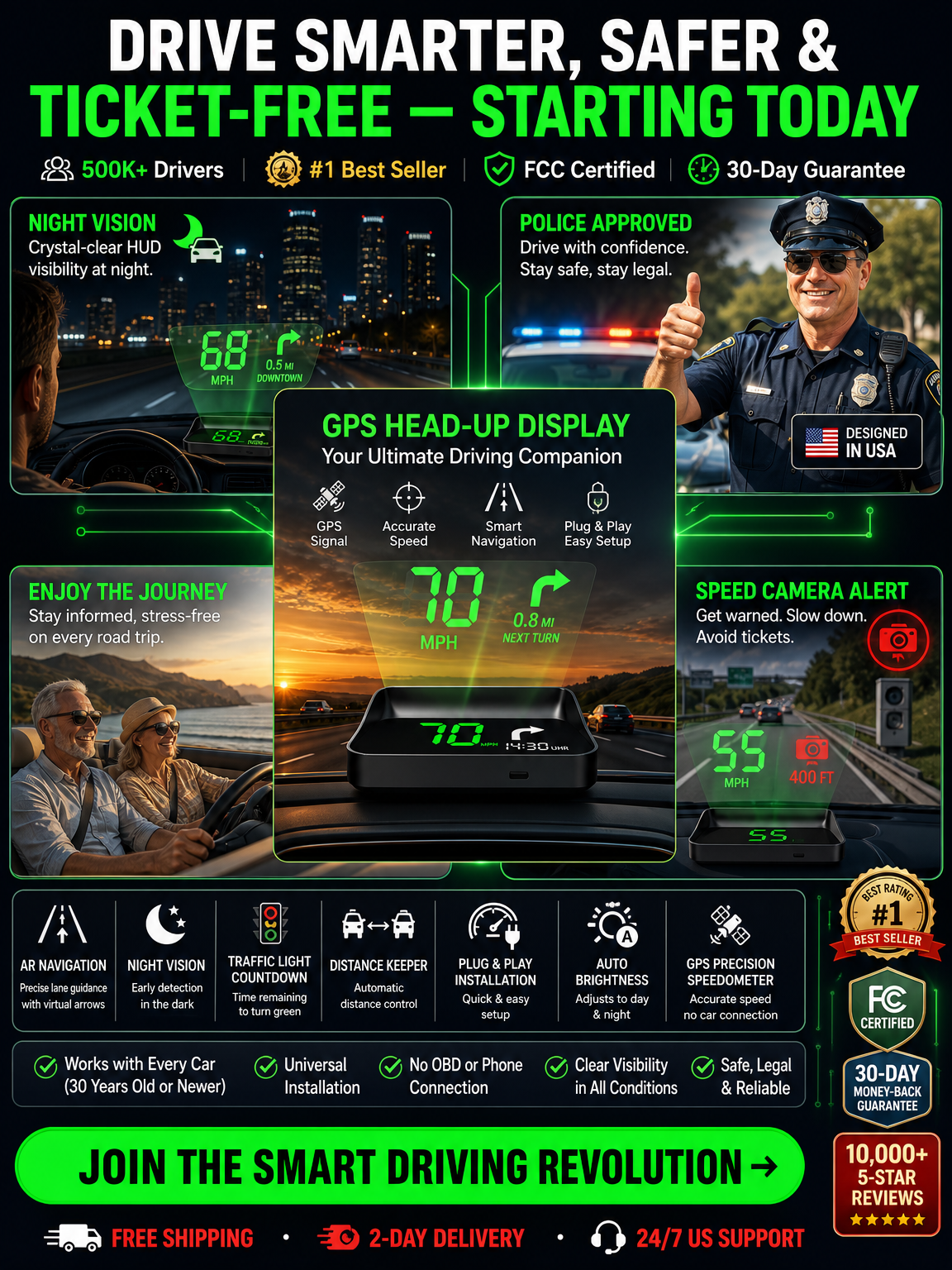 【Smart In-Car HUD Co-Pilot】Works on Sedans, SUVs, Pickups, RVs, and More!