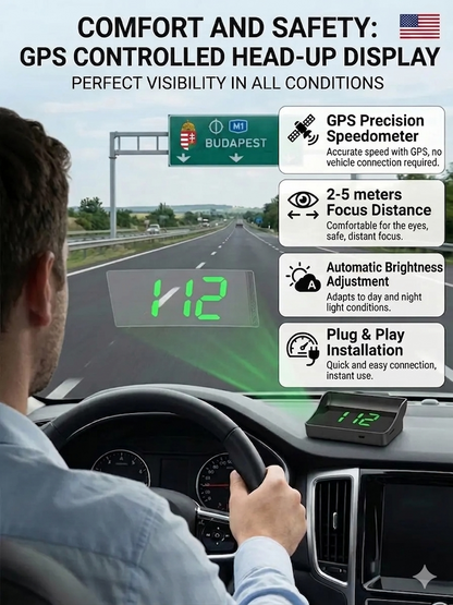 【Smart In-Car HUD Co-Pilot】Works on Sedans, SUVs, Pickups, RVs, and More!