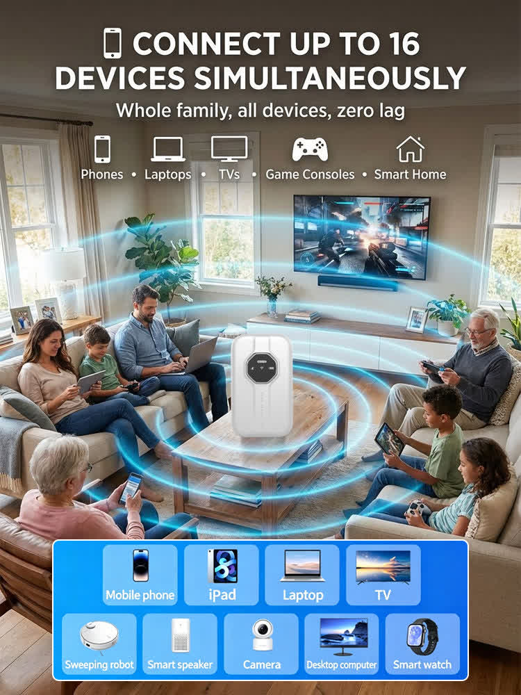 Next-Gen Satellite WiFi6+ Portable Router - 300Mbps Stay connected all day with our pocket router- Nationwide Clearance