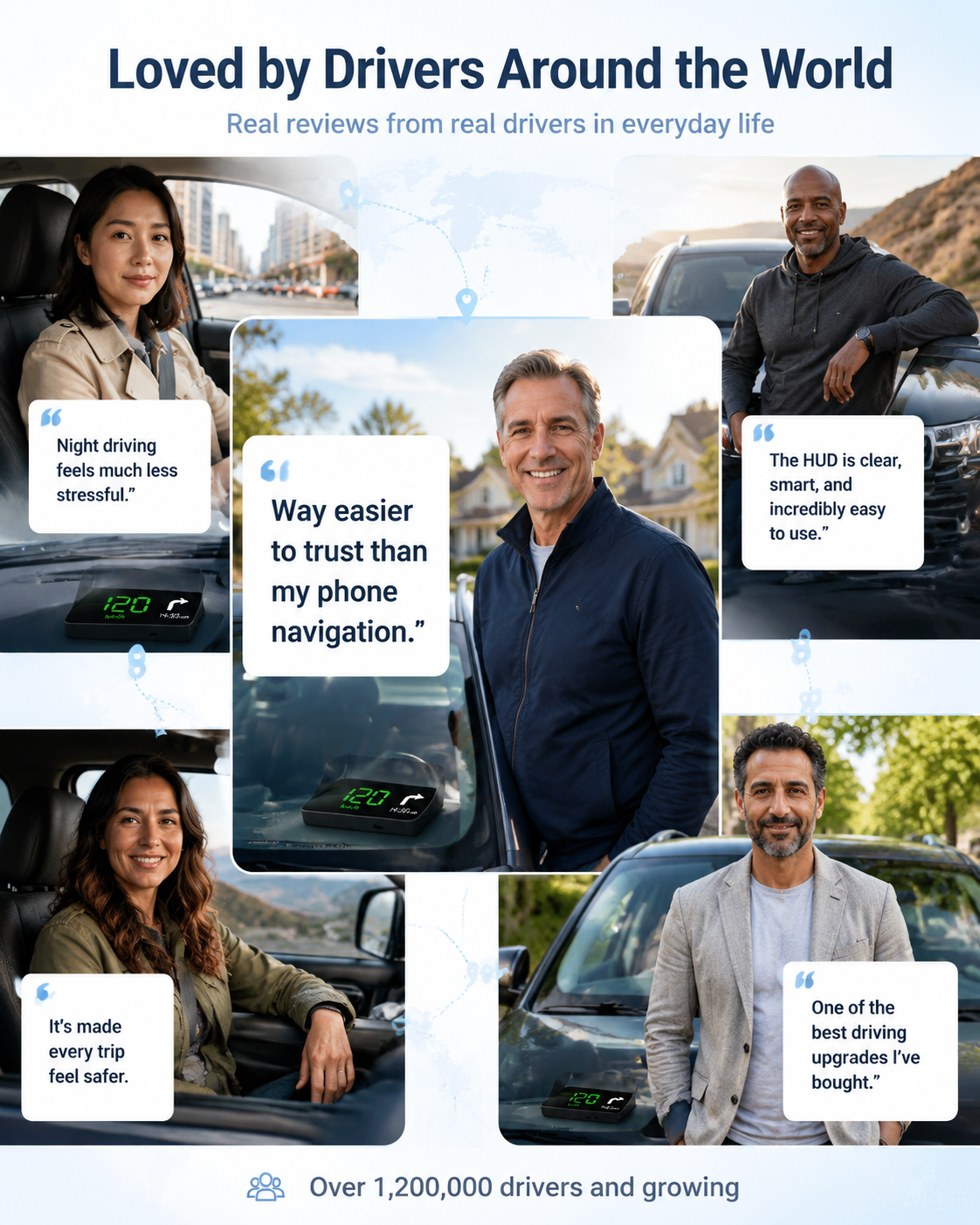 【Smart In-Car HUD Co-Pilot】Works on Sedans, SUVs, Pickups, RVs, and More!