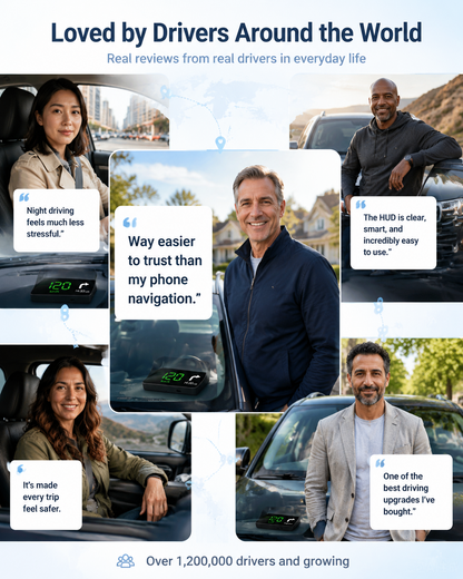 【Smart In-Car HUD Co-Pilot】Works on Sedans, SUVs, Pickups, RVs, and More!