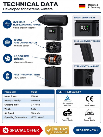 【10-Second Car De-Icing】❄️ High Power Thermal Snow Blower | 90000 RPM Motor | 10s Fast Defrost | 3-Speed Control | 6H Battery Life 🚗