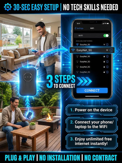 Next-Gen Satellite WiFi6+ Portable Router - 300Mbps Stay connected all day with our pocket router- Nationwide Clearance
