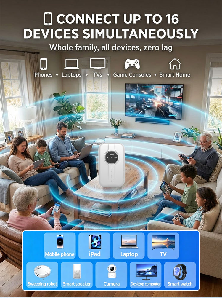 Next-Gen Satellite WiFi6+ Portable Router - 300Mbps Stay connected all day with our pocket router- Nationwide Clearance