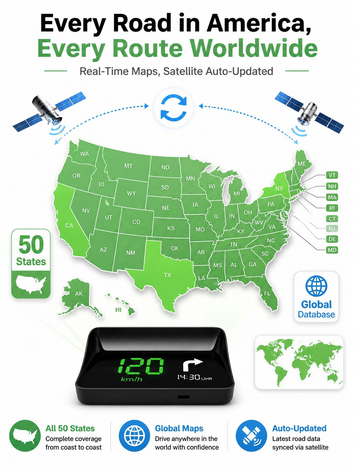 【Smart In-Car HUD Co-Pilot】Works on Sedans, SUVs, Pickups, RVs, and More!