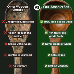 💥 Non‑Toxic Wooden Cooking Tools✅Wood Utensil Set