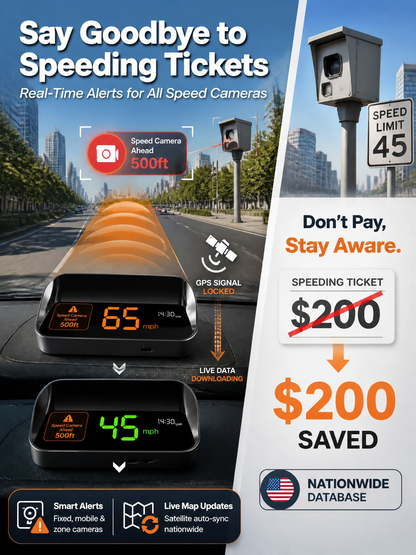 【Smart In-Car HUD Co-Pilot】Works on Sedans, SUVs, Pickups, RVs, and More!
